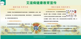 艾滋病健康教育宣传栏
