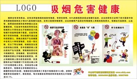 吸烟危害健康