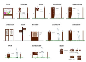 白羊山公园导视