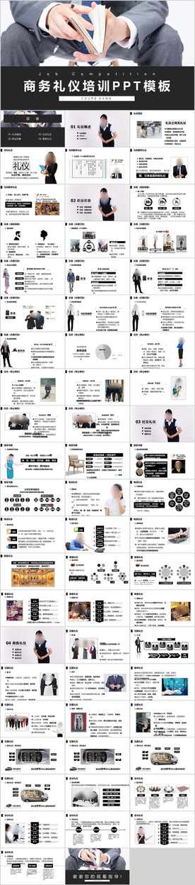 商务礼仪培训PPT