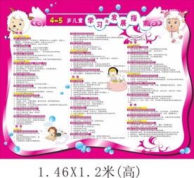 4至5岁儿童