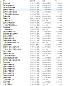 史上最全CAD图库