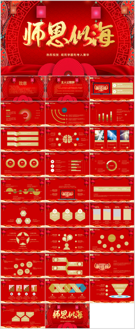 金榜题名谢师宴PPT