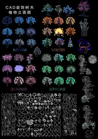 树木CAD素材