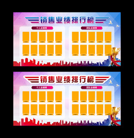 销售业绩排行榜