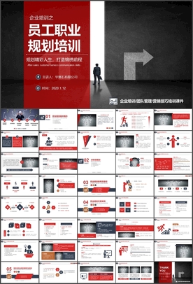 职业规划职场培训PPT