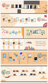 校园文化新疆主题墙设计3