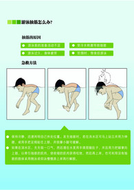 游泳抽筋自我急救
