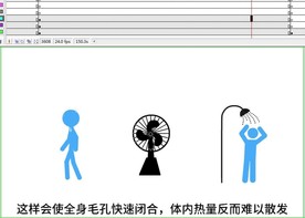 炎炎夏日如何降温3分钟
