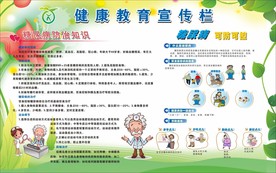 糖尿病预防知识