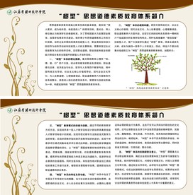 “树型”思想道德素质教育体系