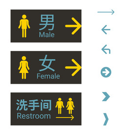 洗手间标识牌