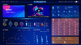 酷炫智慧厕所大数据可视化大屏界