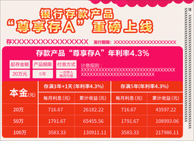 银行存款产品广告