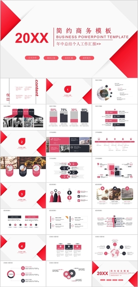 商务总结PPT