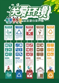 垃圾分类海报