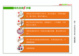 烧伤急救五步骤