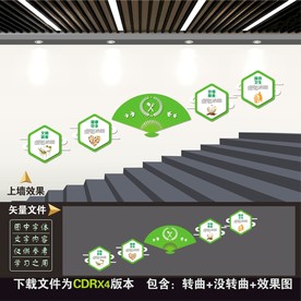 食堂楼梯文化墙