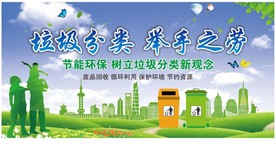 垃圾分类海报