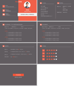 大气述职报告个人简历竞聘PPT