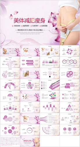 减肥PPT图片