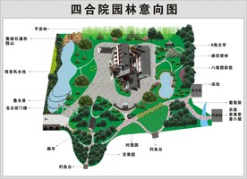 别墅绿化意向图鸟瞰图