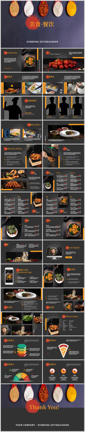 烧烤美食餐饮行宣传PPT模板