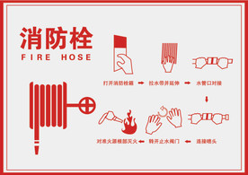 消防栓使用指南双色板雕刻