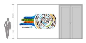 文化墙   文化展板