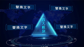 科技板块分类AE模板