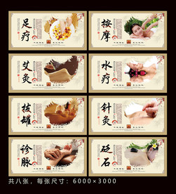 中医医术展板