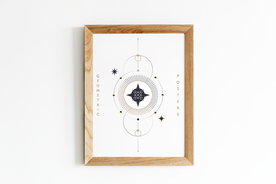 星座文化装饰画