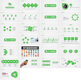 大气清新绿色公司宣传PPT模板