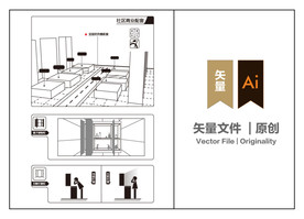 房地产素材-社区商业配套