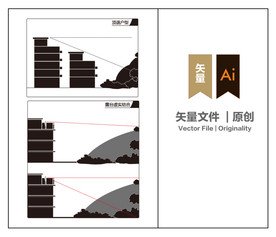 房地产素材-露台虚实结合