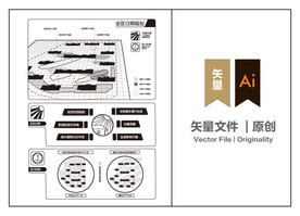 房地产素材-全区日照规划