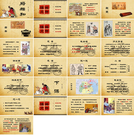 幼儿园小学家长会主题教育ppt