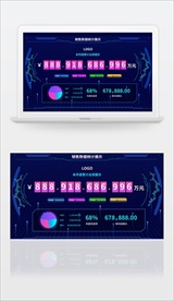 销售数据监测可视化大屏