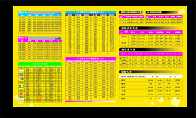 健身体能数值表