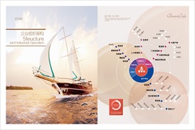 画册组织架构图