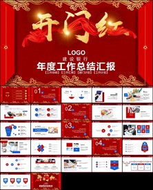 中国建设银行建行总结汇报PPT