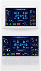 云端智能可视化数据大屏