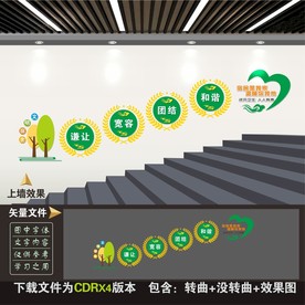 宿舍楼梯文化墙