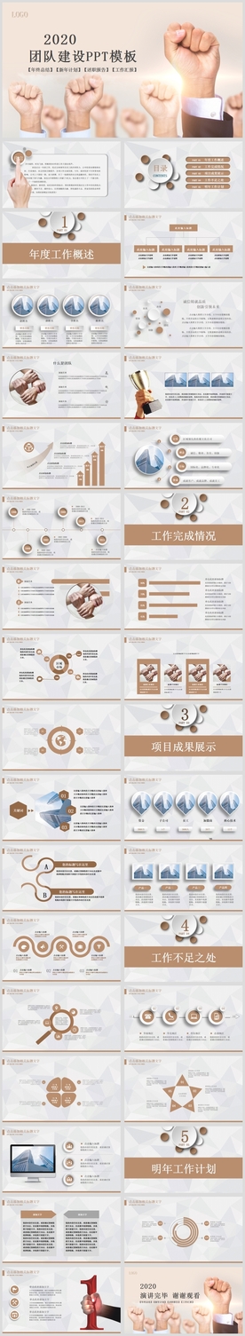 团队建设团队合作文化汇报PPT