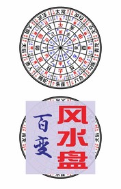 百变风水盘