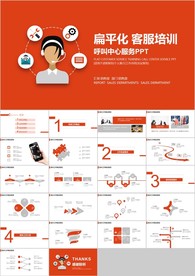 客服中心服务呼叫中心客服培训