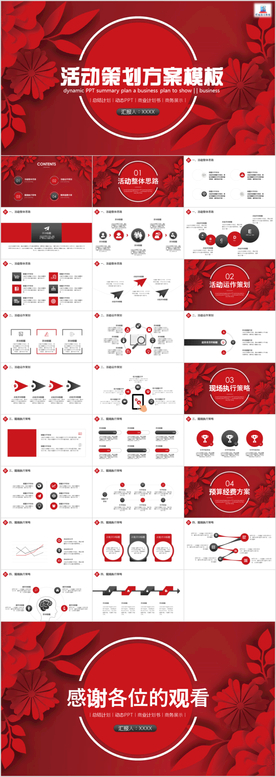 活动策划执行方案汇报ppt模板