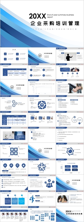 企业采购培训PPT