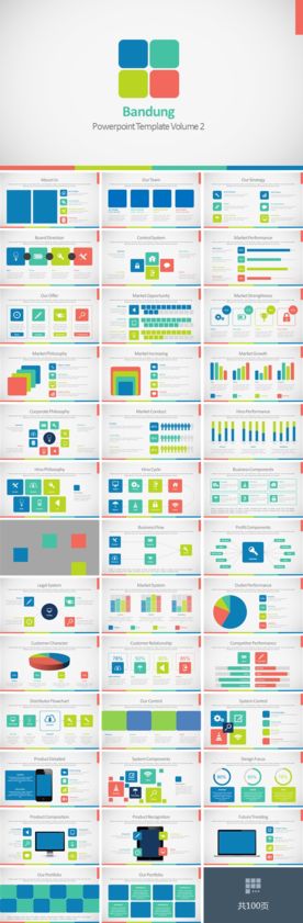 欧美消费市场调查PPT模板
