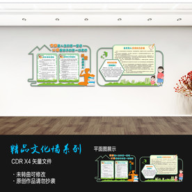 家长学校 家庭教育 文化墙